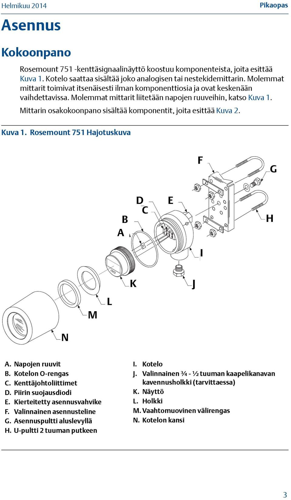 Mittarin osakokoonpano sisältää komponentit, joita esittää Kuva 2. Kuva 1. Rosemount 751 Hajotuskuva F G D E C BB CD AA I H M L K J N A. Napojen ruuvit B. Kotelon O-rengas C. Kenttäjohtoliittimet D.