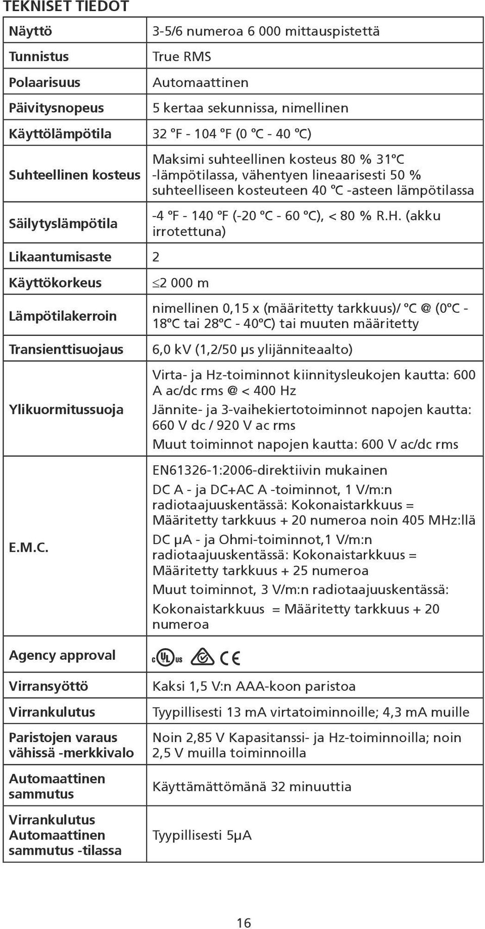 H. (akku irrotettuna) 2 000 m Agency approval P nimellinen 0,15 x (määritetty tarkkuus)/ O C @ (0 O C - 18 O C tai 28 O C - 40 O C) tai muuten määritetty 6,0 kv (1,2/50 µs ylijänniteaalto) Virta- ja