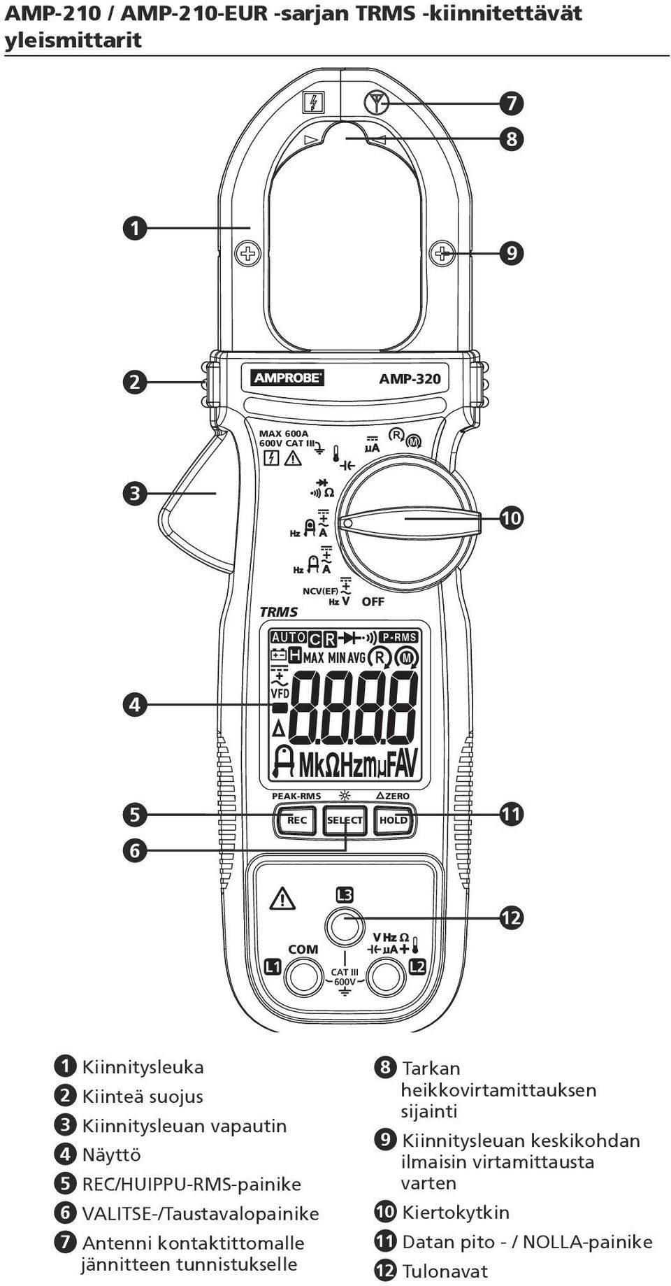 REC/HUIPPU-RMS-painike 6 VALITSE-/Taustavalopainike 7 Antenni kontaktittomalle jännitteen tunnistukselle 8 Tarkan