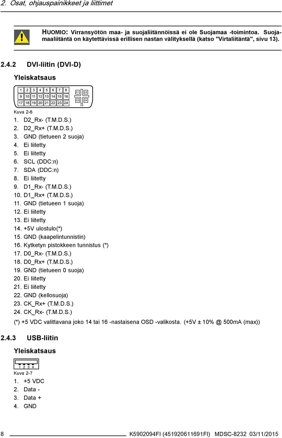 GND (tietueen 2 suoja) 4. Ei liitetty 5. Ei liitetty 6. SCL (DDC:n) 7. SDA (DDC:n) 8. Ei liitetty 9. D1_Rx- (T.M.D.S.) 10. D1_Rx+ (T.M.D.S.) 11. GND (tietueen 1 suoja) 12. Ei liitetty 13.