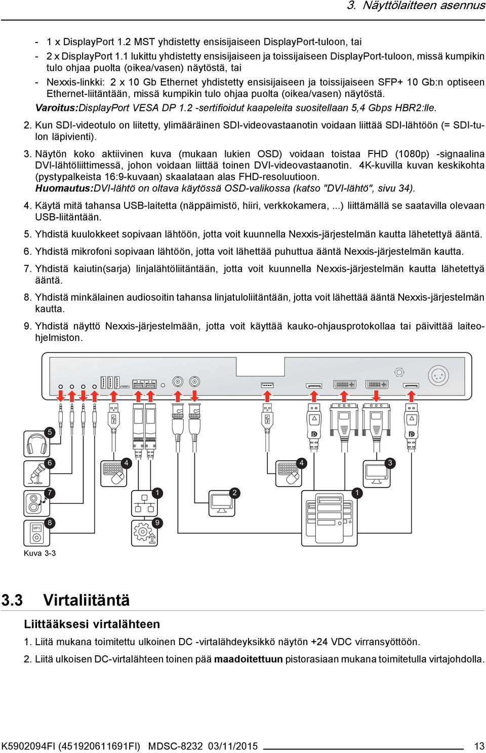 toissijaiseen SFP+ 10 Gb:n optiseen Ethernet-liitäntään, missä kumpikin tulo ohjaa puolta (oikea/vasen) näytöstä. Varoitus:DisplayPort VESA DP 1.