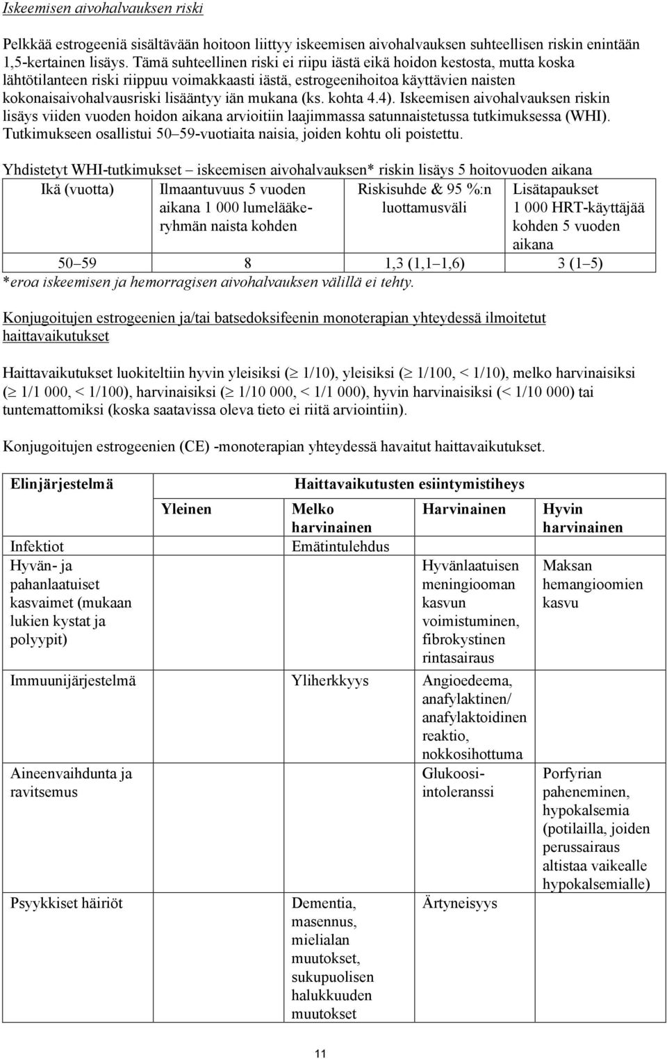 mukana (ks. kohta 4.4). Iskeemisen aivohalvauksen riskin lisäys viiden vuoden hoidon aikana arvioitiin laajimmassa satunnaistetussa tutkimuksessa (WHI).