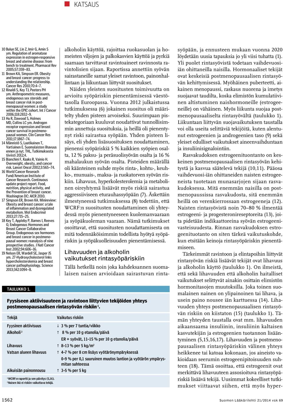 Anthropometric measures, endogenous sex steroids and breast cancer risk in postmenopausal women: a study within the EPIC cohort. Int J Cancer 2006;118:2832 9.