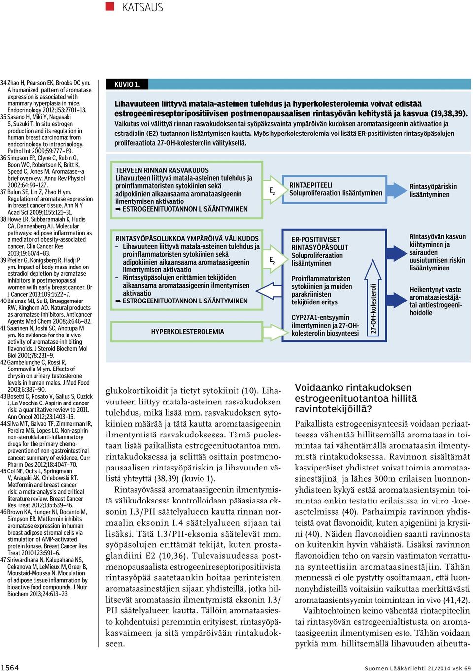 36 Simpson ER, Clyne C, Rubin G, Boon WC, Robertson K, Britt K, Speed C, Jones M. Aromatase--a brief overview. Annu Rev Physiol 2002;64:93 127. 37 Bulun SE, Lin Z, Zhao H ym.