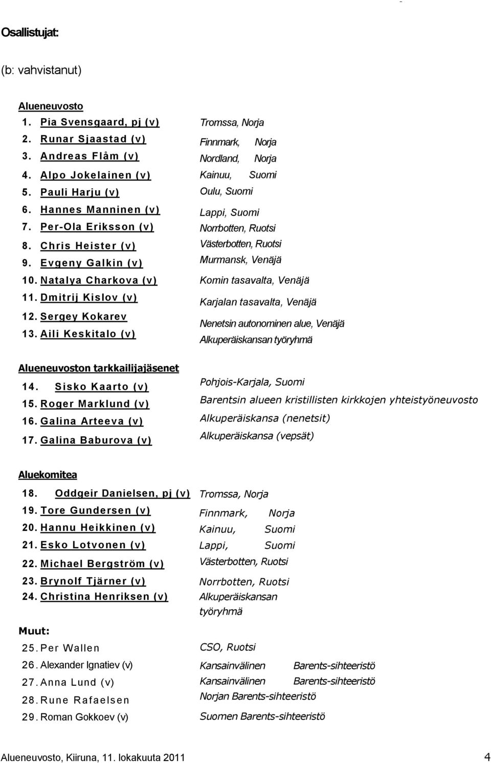 Aili Keskitalo (v) Tromssa, Norja Finnmark, Norja Nordland, Norja Kainuu, Suomi Oulu, Suomi Lappi, Suomi Norrbotten, Ruotsi Västerbotten, Ruotsi Murmansk, Venäjä Komin tasavalta, Venäjä Karjalan