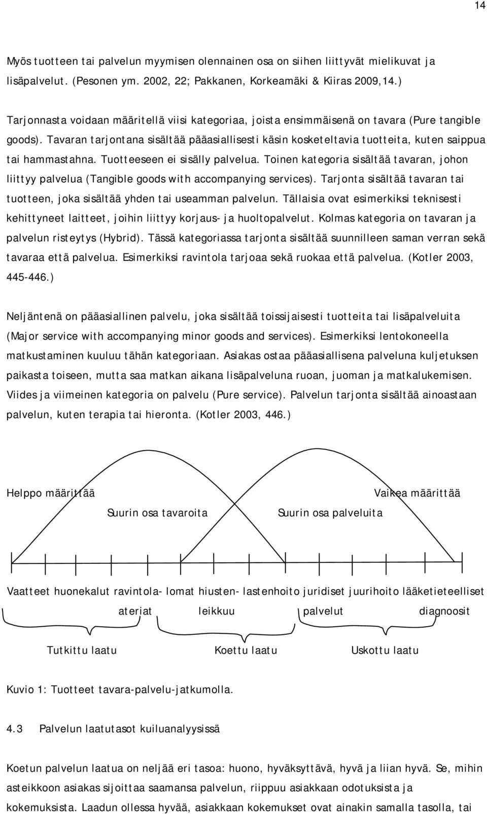 Tavaran tarjontana sisältää pääasiallisesti käsin kosketeltavia tuotteita, kuten saippua tai hammastahna. Tuotteeseen ei sisälly palvelua.
