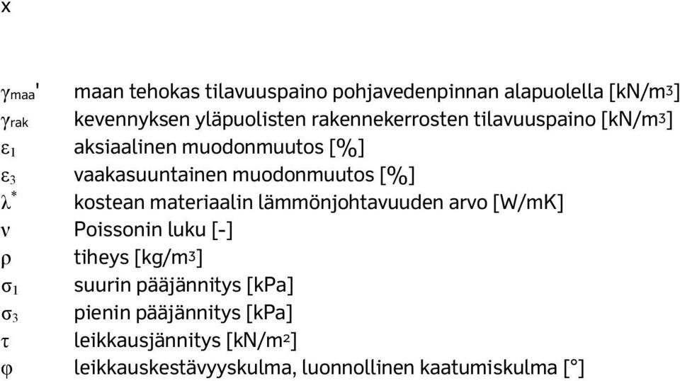 * kostean materiaalin lämmönjohtavuuden arvo [W/mK] ν Poissonin luku [-] ρ tiheys [kg/m 3 ] σ 1 suurin