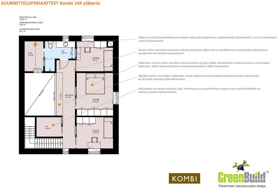 h1600 VAR 4,9 m 2 6,0 m 2 9,6 m 2 Seinän sisään rakennetut liukuovet tekevät oviaukoista väljemmät ja mahdollistavat seinäpintojen käyttämisen naulakoiden tai taulujen ripustamiseen.