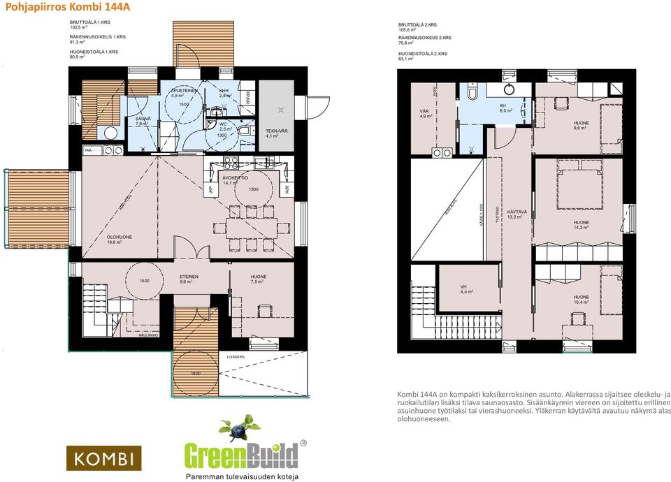 4,1 m 2 h1600 VAR 4,9 m 2 6,0 m 2 9,6 m 2 TKA 13,2 m 2 OLO Kombi 144A on kompakti kaksikerroksinen asunto.