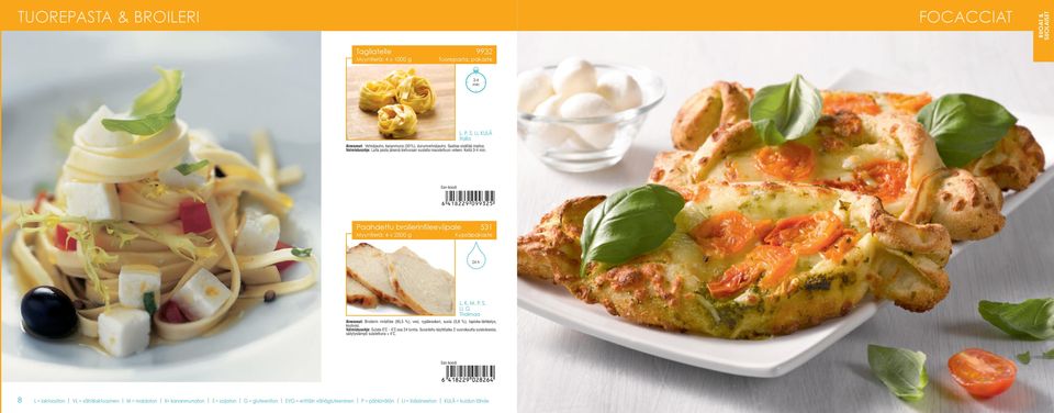 Paahdettu broilerinfileeviipale 531 Myyntierä: 4 x 2500 g 24 h L, K, M, P, S, LI, G Thaimaa Ainesosat: Broilerin rintafilee (95,5 %), vesi, rypälesokeri, suola (0,8 %), tapioka-tärkkelys, ksyloosi.