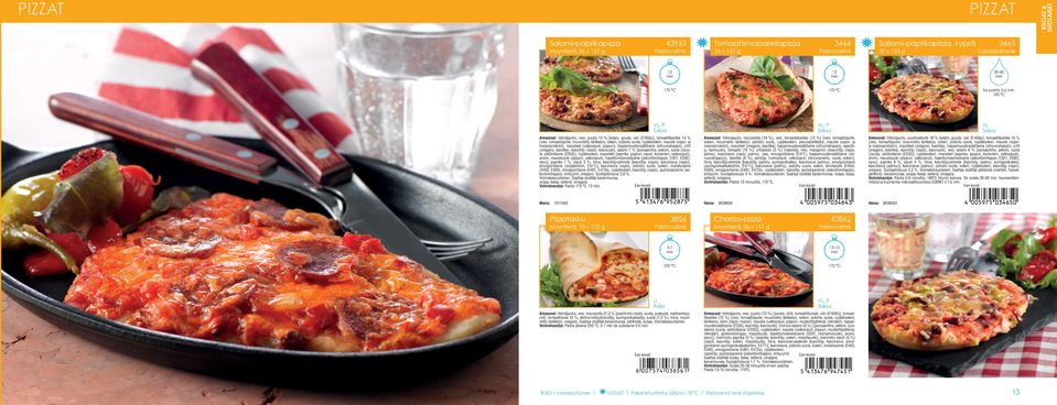 (rapsi- ja maissiproteiini), mausteet (valkosipuli, pippuri), happamuudensäätöaine (sitruunahappo), yrtit (oregano, basilika), kasviöljy (rapsi), kasviuute], salami 7 % [porsaanliha, pekoni, suola