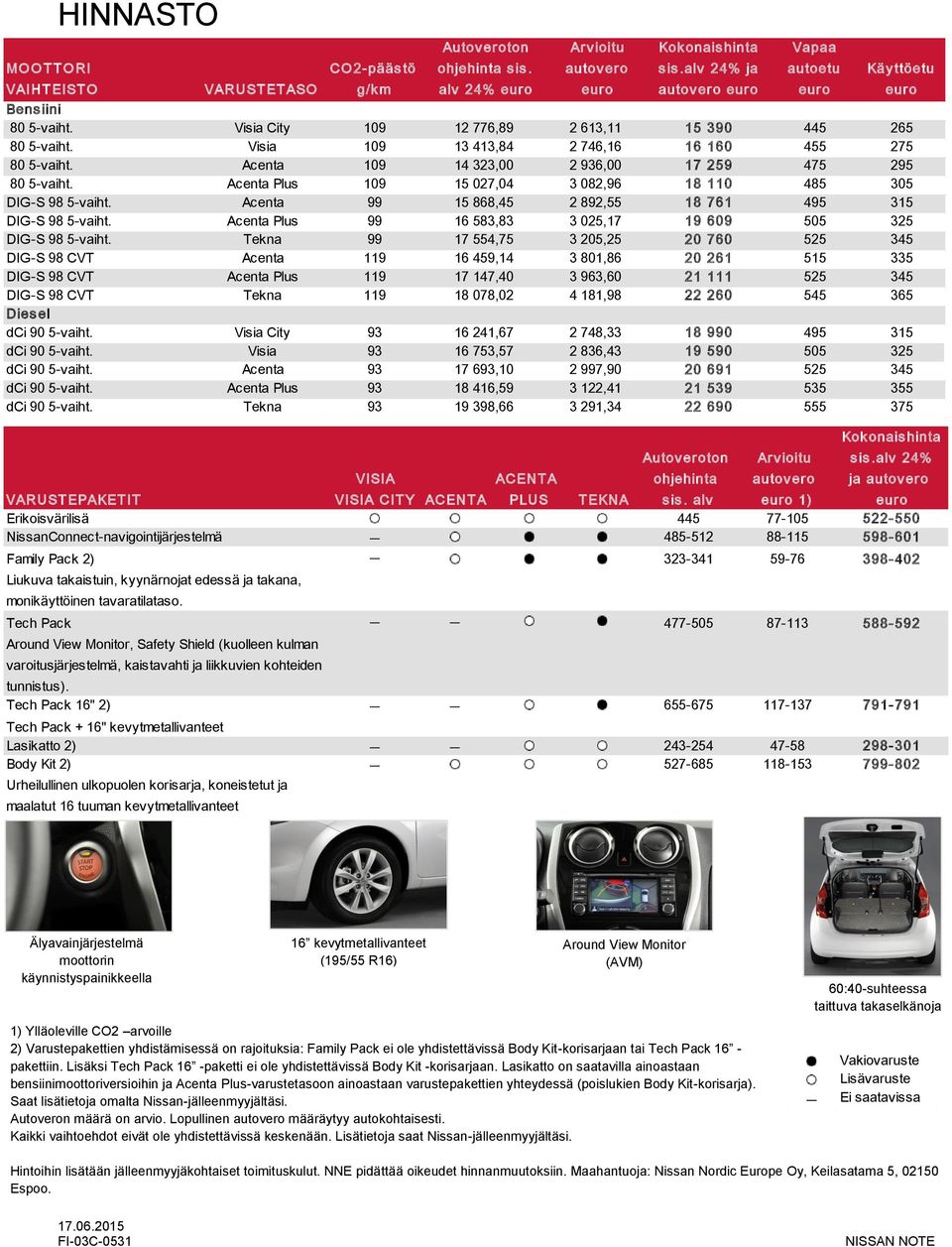 monikäyttöinen tavaratilataso. Tech Pack 477-505 87-113 588-592 Around View Monitor, Safety Shield (kuolleen kulman varoitusjärjestelmä, kaistavahti ja liikkuvien kohteiden tunnistus).