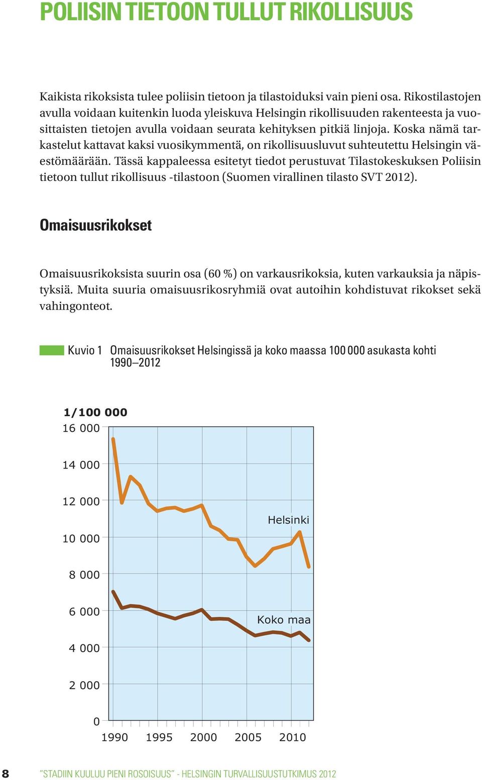 Koska nämä tarkastelut kattavat kaksi vuosikymmentä, on rikollisuusluvut suhteutettu Helsingin väestömäärään.