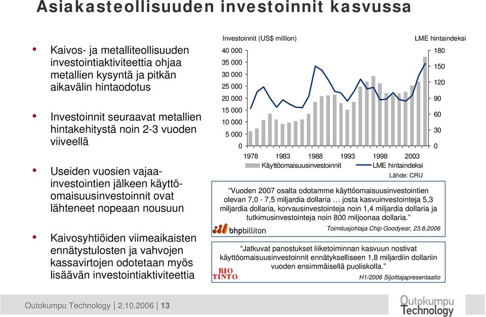 vahvojen kassavirtojen odotetaan myös lisäävän investointiaktiviteettia Investoinnit (US$ million) 40 000 35 000 30 000 25 000 20 000 15 000 10 000 5 000 0 1978 1983 1988 1993 1998 2003