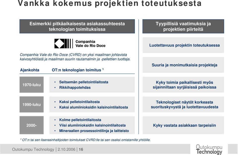 Ajankohta OT:n teknologian toimitus 1 Suuria ja monimutkaisia projekteja 1970-luku Seitsemän pelletointilaitosta Rikkihappotehdas Kyky toimia paikallisesti myös sijainniltaan syrjäisissä paikoissa