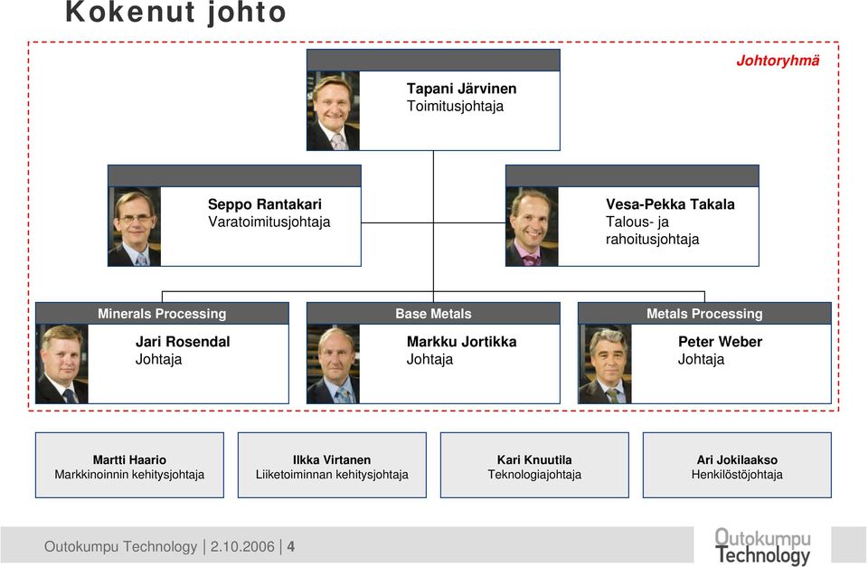 Johtaja Metals Processing Peter Weber Johtaja Martti Haario Markkinoinnin kehitysjohtaja Ilkka Virtanen