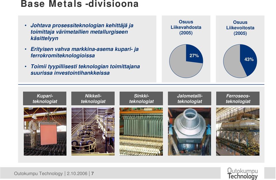 toimittajana suurissa investointihankkeissa Osuus Liikevahdosta (2005) 27% Osuus Liikevoitosta (2005) 43%