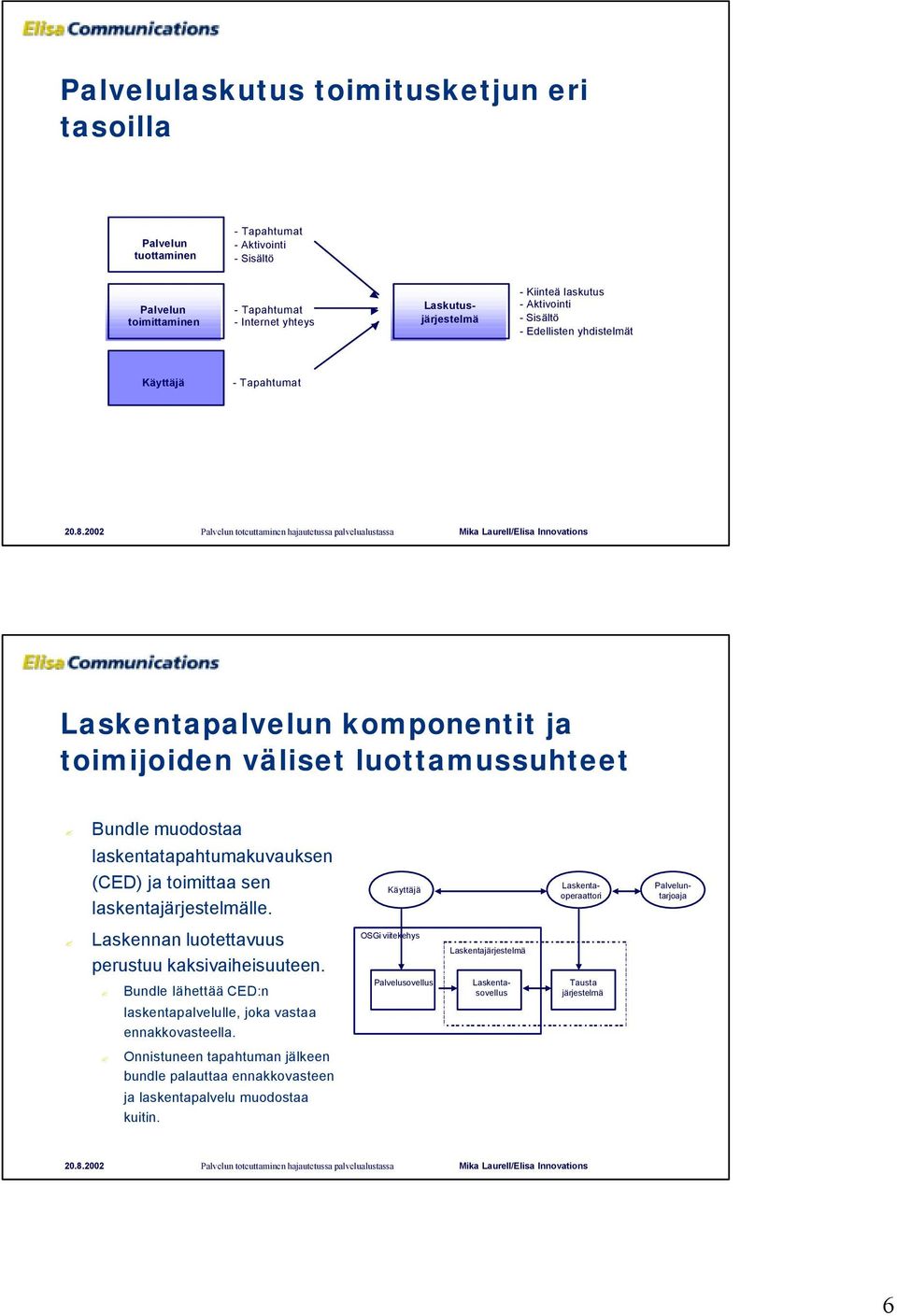 sen laskentajärjestelmälle. Käyttäjä Laskentaoperaattori tarjoaja Laskennan luotettavuus perustuu kaksivaiheisuuteen. Bundle lähettää CED:n laskentapalvelulle, joka vastaa ennakkovasteella.