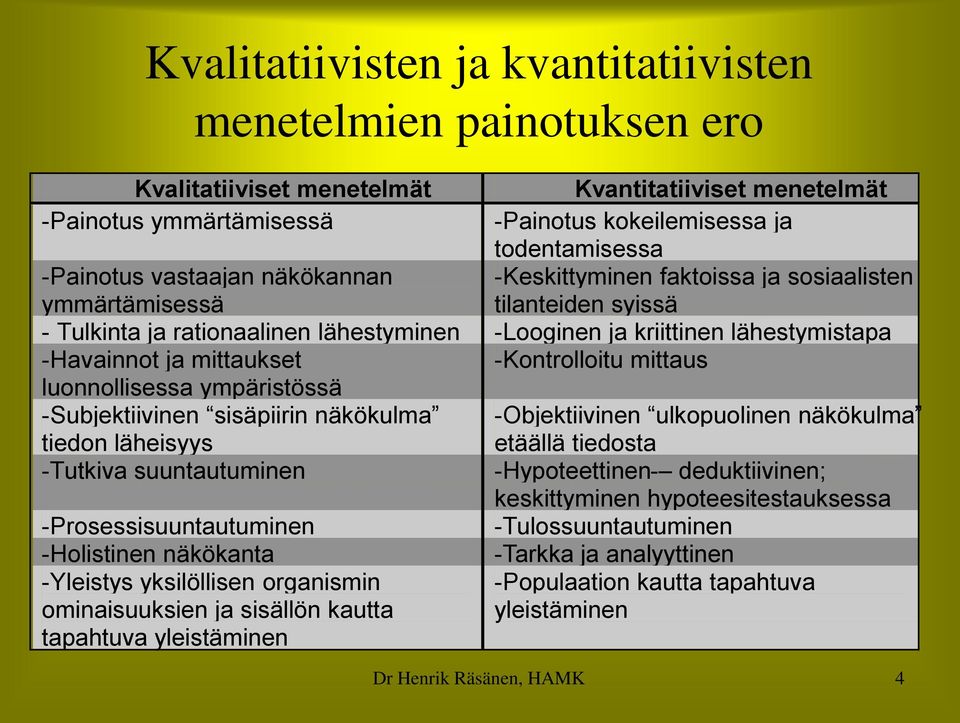 mittaukset -Kontrolloitu mittaus luonnollisessa ympäristössä -Subjektiivinen sisäpiirin näkökulma -Objektiivinen ulkopuolinen näkökulma tiedon läheisyys etäällä tiedosta -Tutkiva suuntautuminen