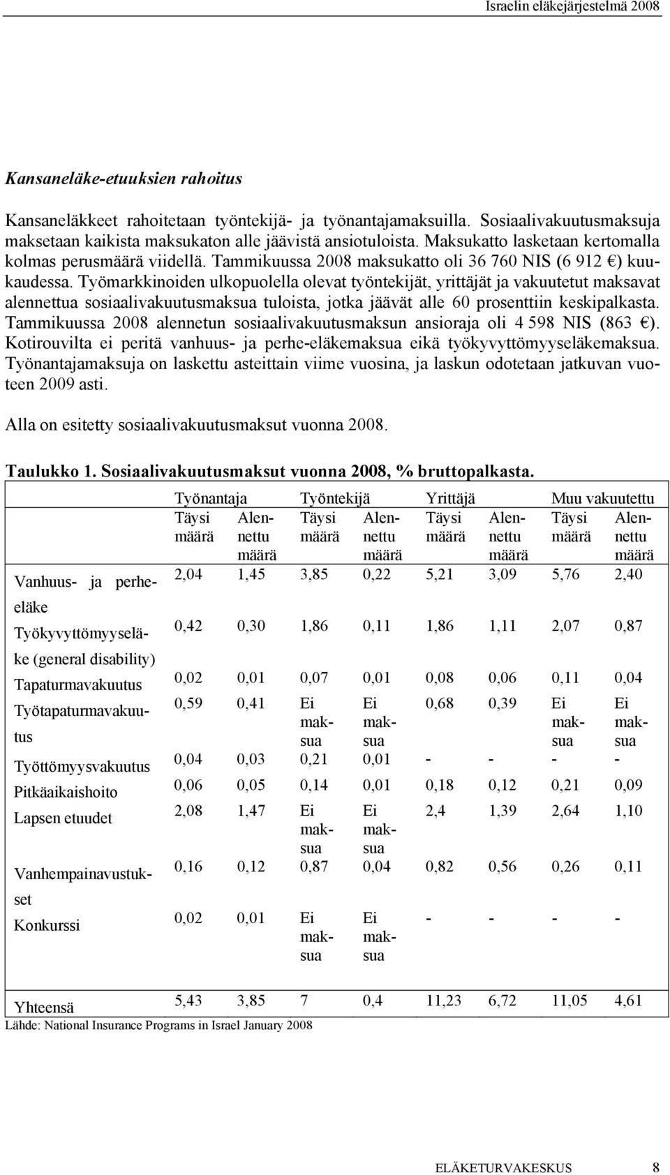 Työmarkkinoiden ulkopuolella olevat työntekijät, yrittäjät ja vakuutetut maksavat alennettua sosiaalivakuutusmaksua tuloista, jotka jäävät alle 60 prosenttiin keskipalkasta.