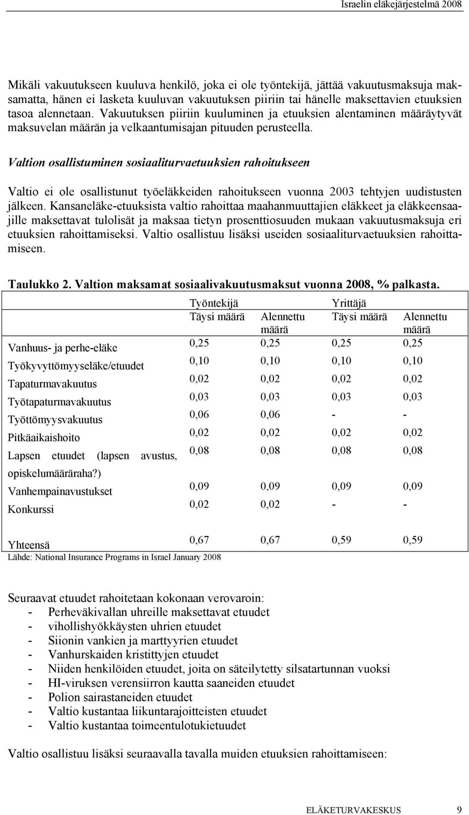 Valtion osallistuminen sosiaaliturvaetuuksien rahoitukseen Valtio ei ole osallistunut työeläkkeiden rahoitukseen vuonna 2003 tehtyjen uudistusten jälkeen.