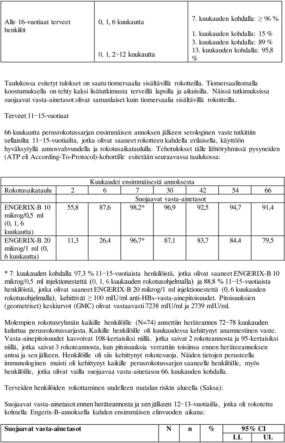 Tiomersaalitomalla koostumuksella on tehty kaksi lisätutkimusta terveillä lapsilla ja aikuisilla.