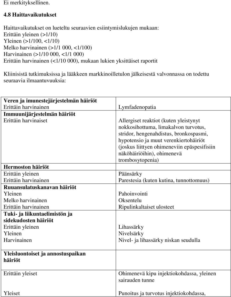 <1/1 000) Erittäin harvinainen (<1/10 000), mukaan lukien yksittäiset raportit Kliinisistä tutkimuksissa ja lääkkeen markkinoilletulon jälkeisestä valvonnassa on todettu seuraavia ilmaantuvuuksia: