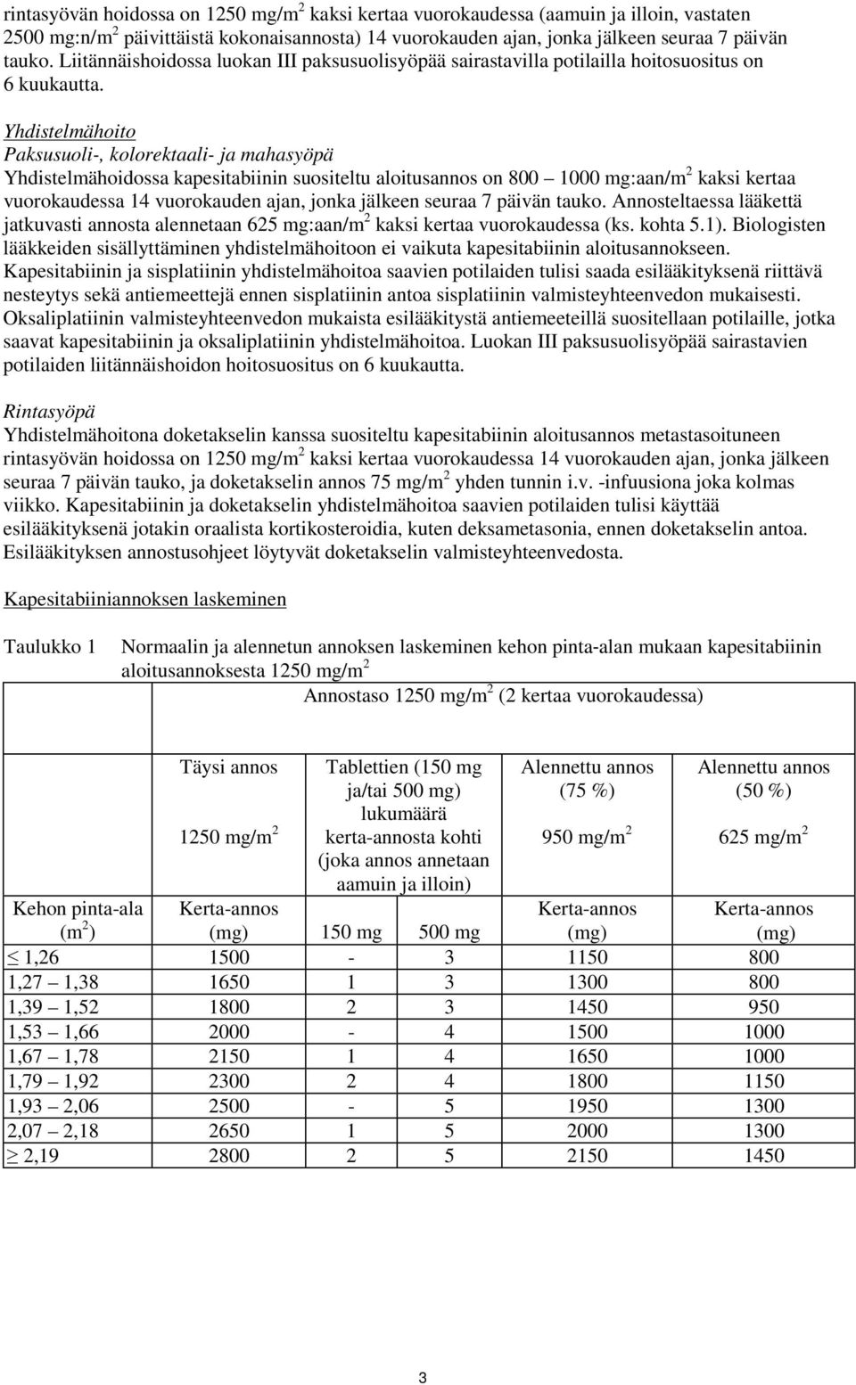 Yhdistelmähoito Paksusuoli-, kolorektaali- ja mahasyöpä Yhdistelmähoidossa kapesitabiinin suositeltu aloitusannos on 800 1000 mg:aan/m 2 kaksi kertaa vuorokaudessa 14 vuorokauden ajan, jonka jälkeen