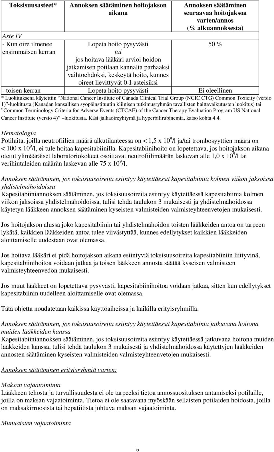 Ei oleellinen * Luokituksena käytettiin National Cancer Institute of Canada Clinical Trial Group (NCIC CTG) Common Toxicity (versio 1) -luokitusta (Kanadan kansallisen syöpäinstituutin kliinisen