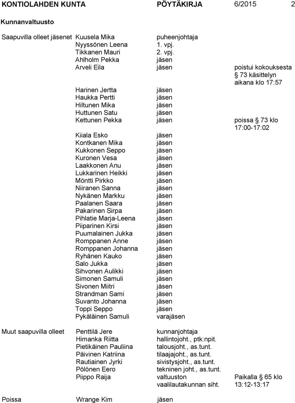 Ahlholm Pekka jäsen Arveli Eila jäsen poistui kokouksesta 73 käsittelyn aikana klo 17:57 Harinen Jertta jäsen Haukka Pertti jäsen Hiltunen Mika jäsen Huttunen Satu jäsen Kettunen Pekka jäsen poissa