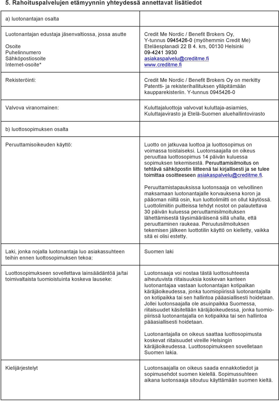 fi www.creditme.fi Credit Me Nordic / Benefit Brokers Oy on merkitty Patentti- ja rekisterihallituksen ylläpitämään kaupparekisteriin.