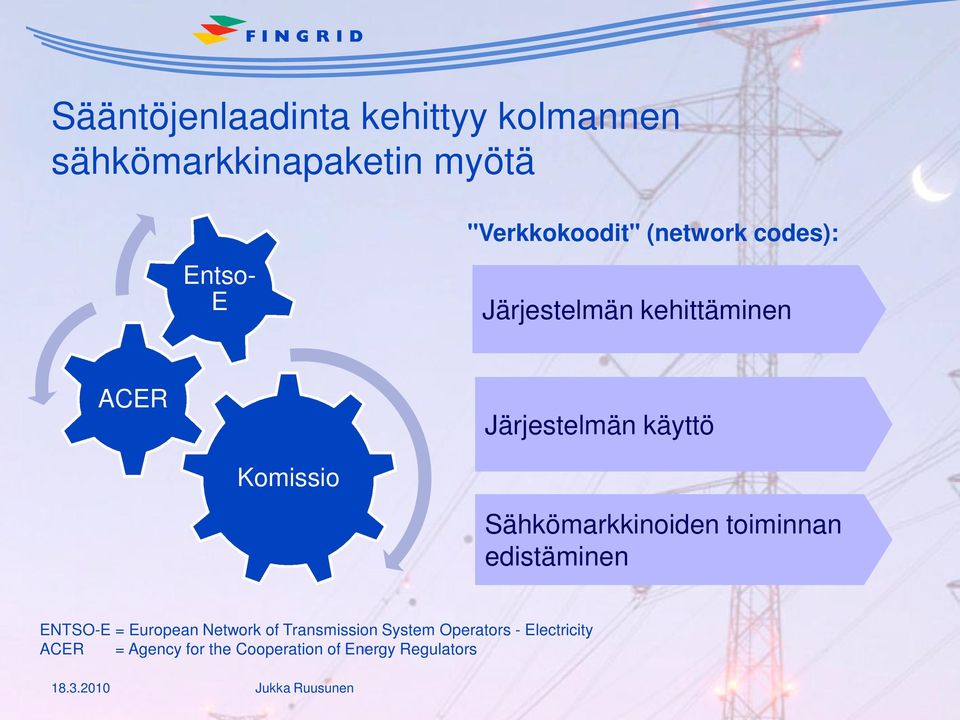 Komissio Sähkömarkkinoiden toiminnan edistäminen ENTSO-E = European Network of