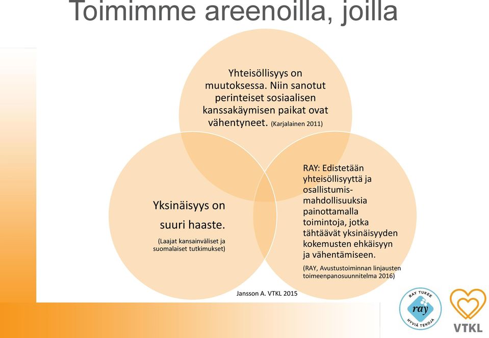 (Karjalainen 2011) Yksinäisyys on suuri haaste.