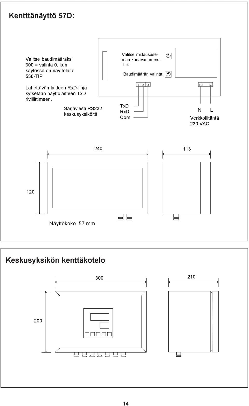 Sarjaviesti RS232 keskusyksiköltä Valitse mittausaseman kanavanumero, 1.