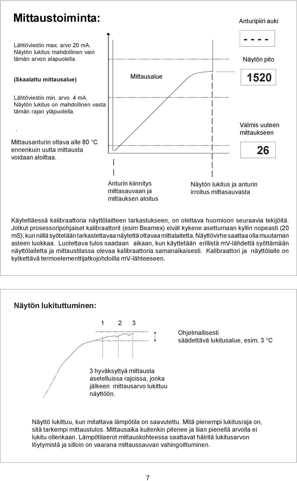 Valmis uuteen mittaukseen 26 Anturin kiinnitys mittasauvaan ja mittauksen aloitus Näytön lukitus ja anturin irroitus mittasauvasta Käytettäessä kalibraattoria näyttölaitteen tarkastukseen, on