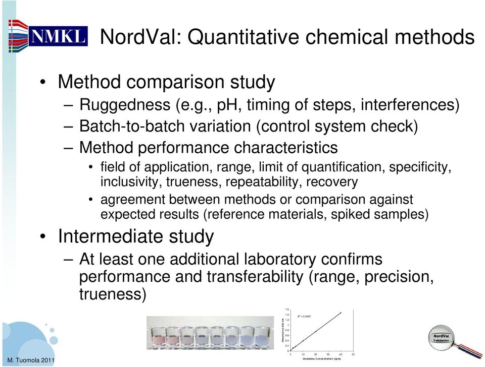 , ph, timing of steps, interferences) Batch-to-batch variation (control system check) Method performance characteristics field of