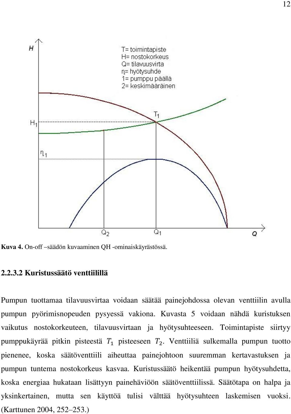 Kuvasta 5 voidaan nähdä kuristuksen vaikutus nostokorkeuteen, tilavuusvirtaan ja hyötysuhteeseen. Toimintapiste siirtyy pumppukäyrää pitkin pisteestä pisteeseen.