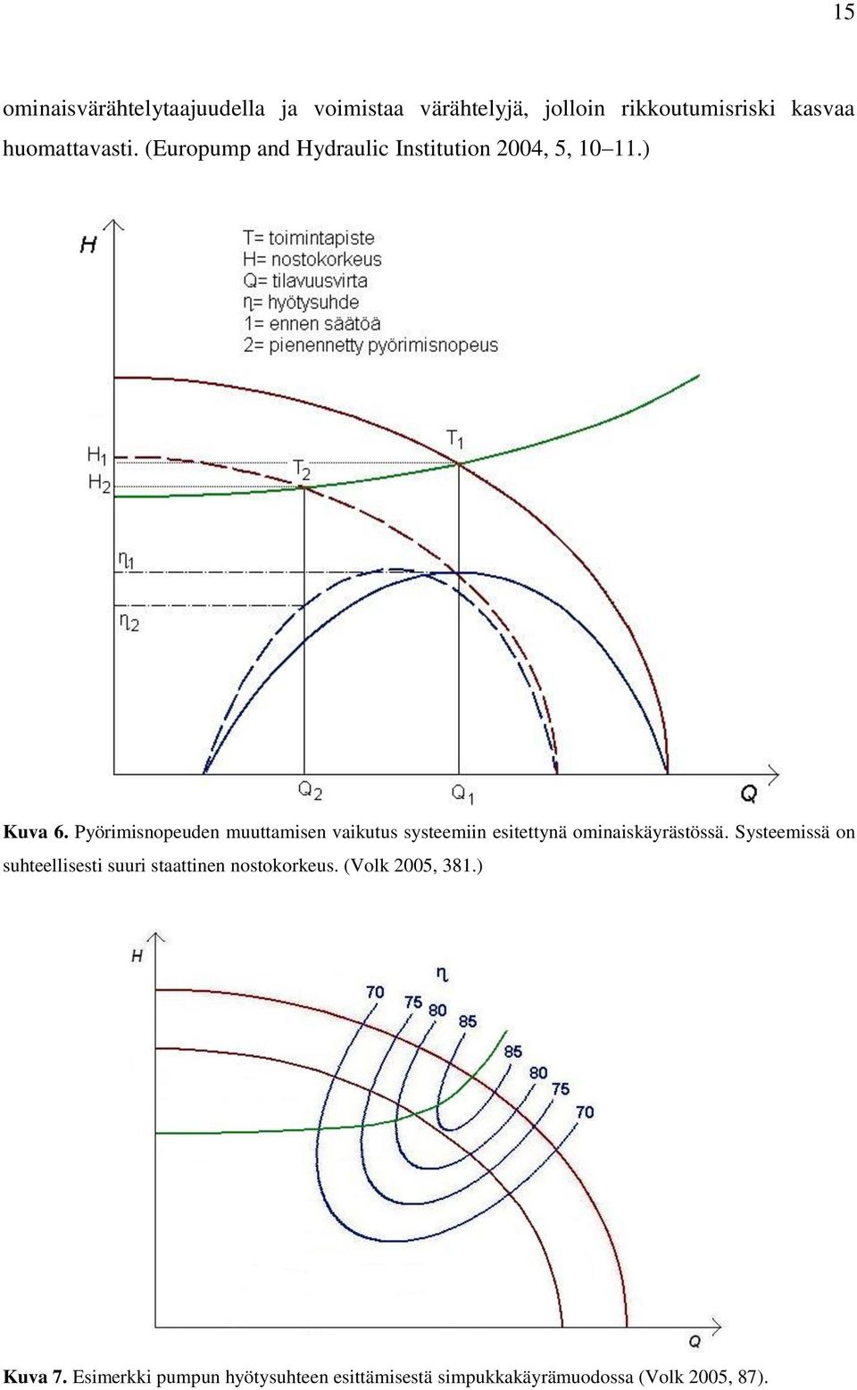 Pyörimisnopeuden muuttamisen vaikutus systeemiin esitettynä ominaiskäyrästössä.