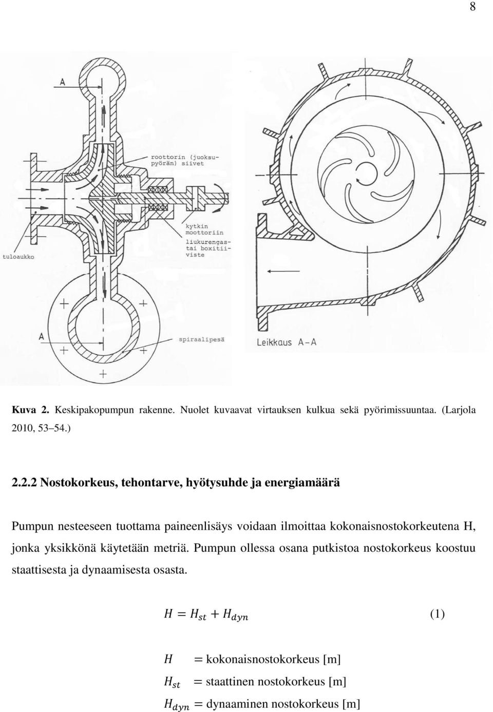 kokonaisnostokorkeutena H, jonka yksikkönä käytetään metriä.