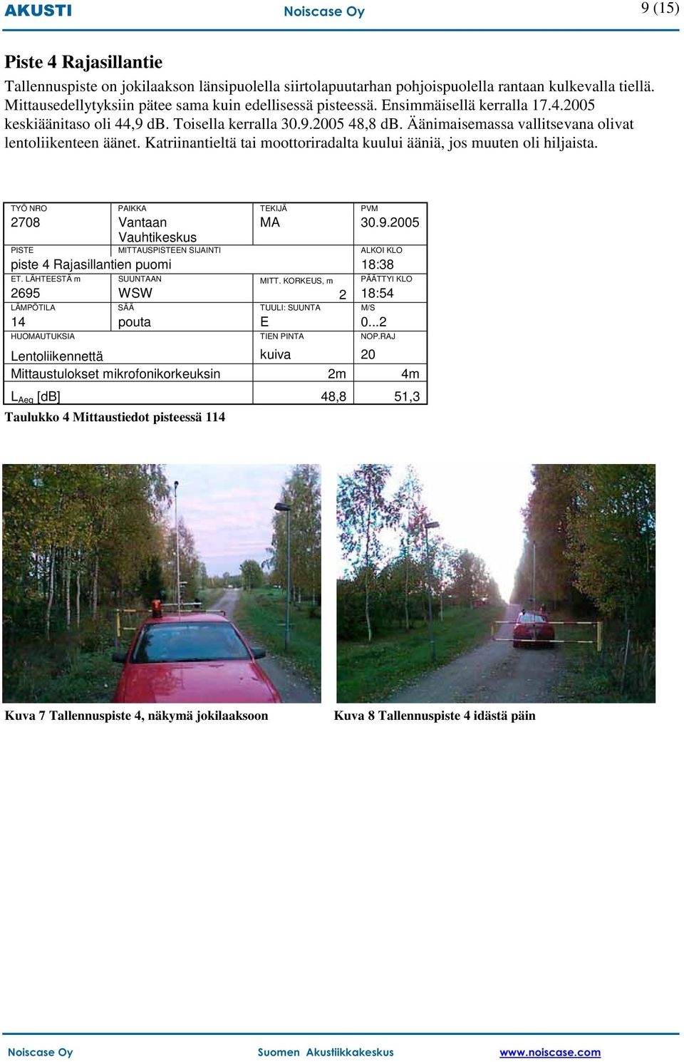 Katriinantieltä tai moottoriradalta kuului ääniä, jos muuten oli hiljaista. TYÖ NRO PAIKKA TEKIJÄ PVM 2708 Vantaan MA 30.9.