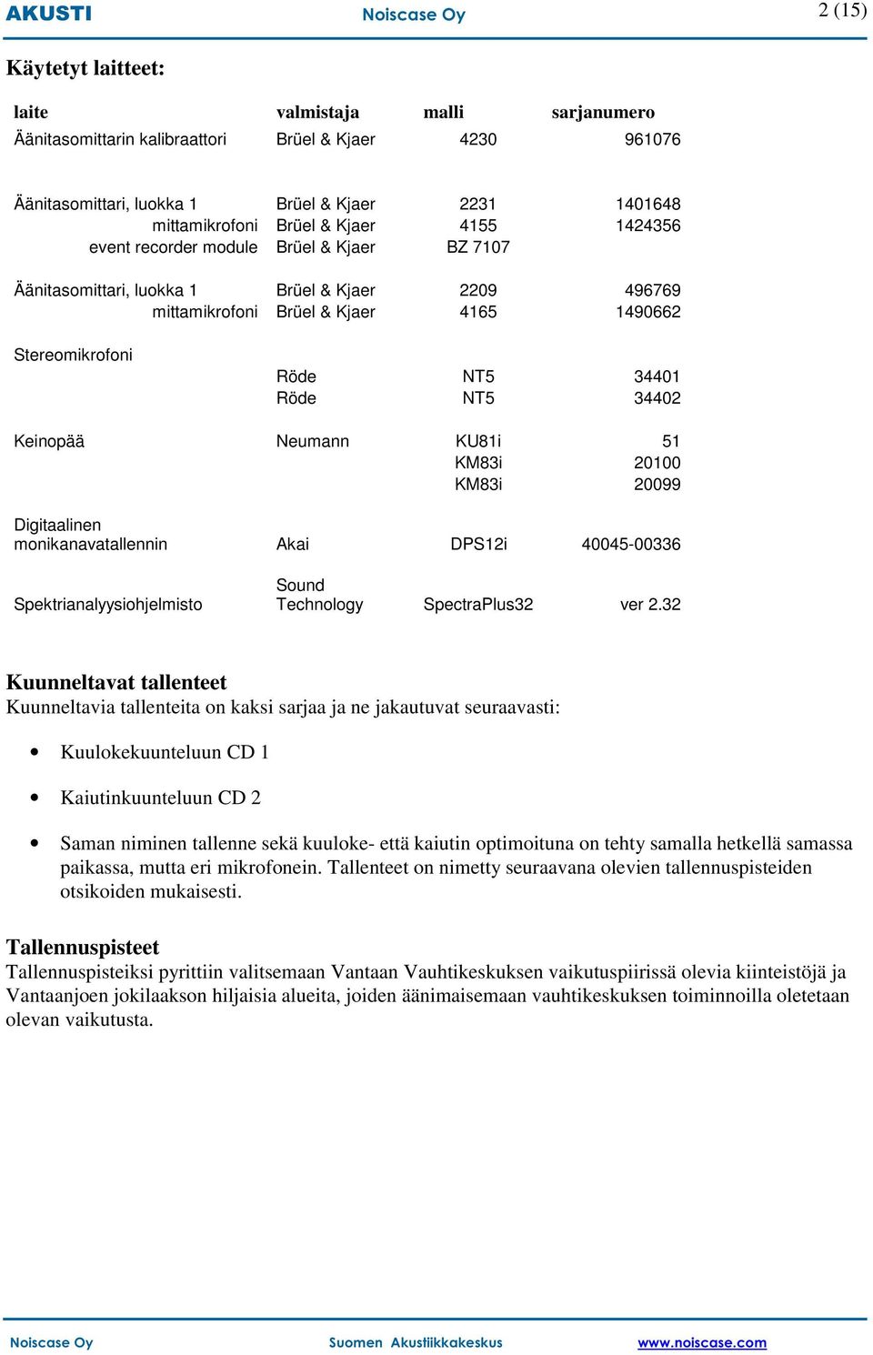 Keinopää Neumann KU81i 51 KM83i 20100 KM83i 20099 Digitaalinen monikanavatallennin Akai DPS12i 40045-00336 Spektrianalyysiohjelmisto Sound Technology SpectraPlus32 ver 2.