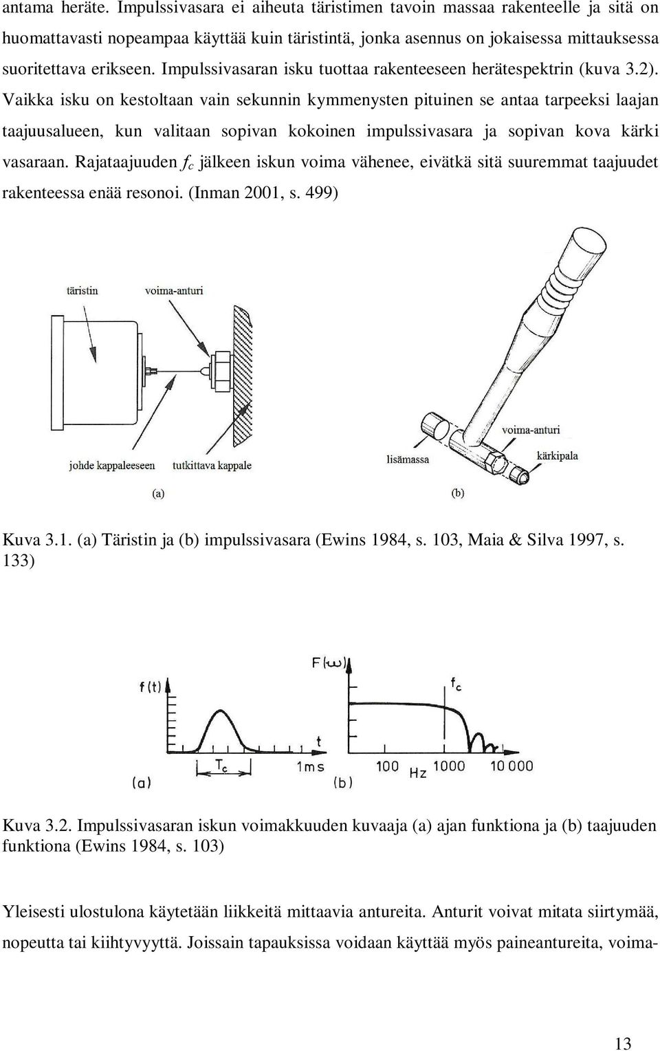 Impulssivasaran isku tuottaa rakenteeseen herätespektrin (kuva 3.2).