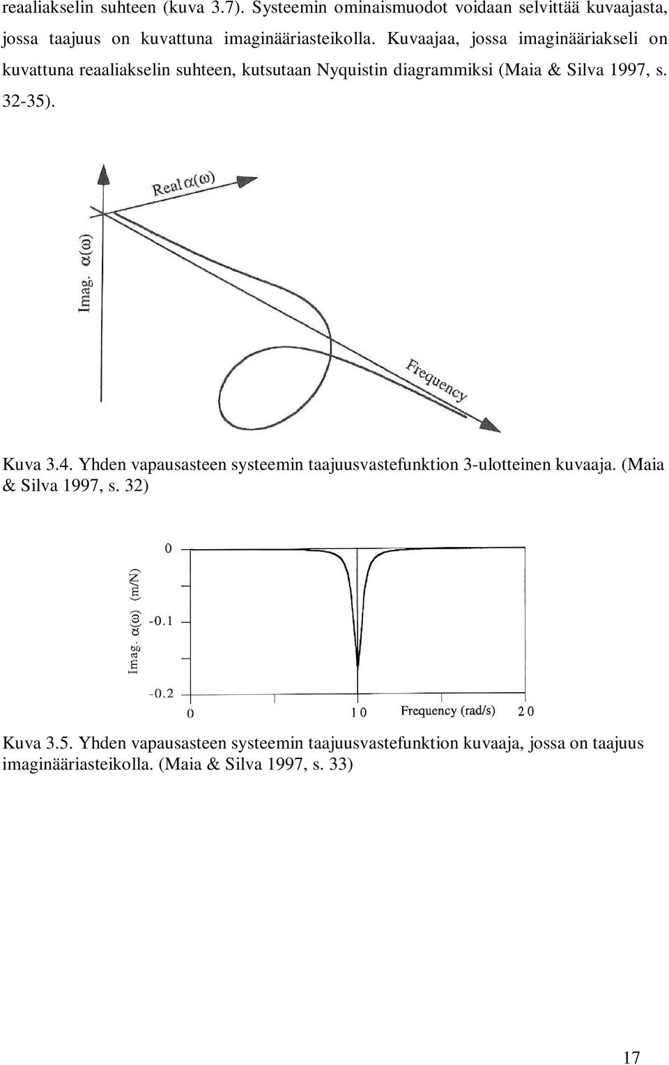 Kuvaajaa, jossa imaginääriakseli on kuvattuna reaaliakselin suhteen, kutsutaan Nyquistin diagrammiksi (Maia & Silva 1997, s.