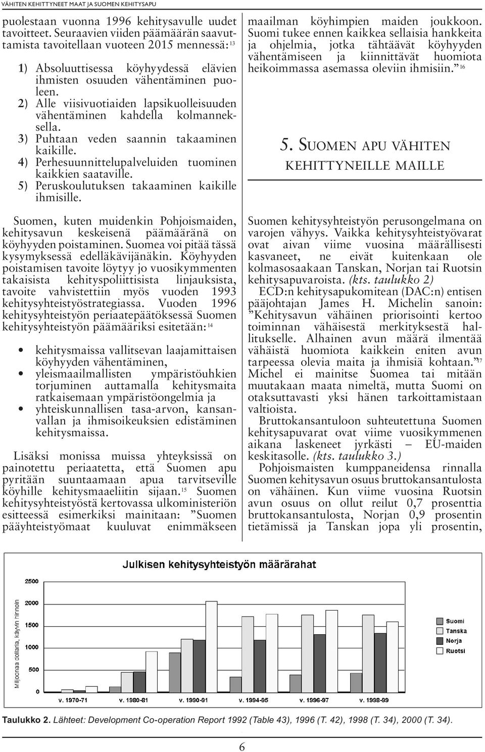 2) Alle viisivuotiaiden lapsikuolleisuuden vähentäminen kahdella kolmanneksella. 3) Puhtaan veden saannin takaaminen kaikille. 4) Perhesuunnittelupalveluiden tuominen kaikkien saataville.