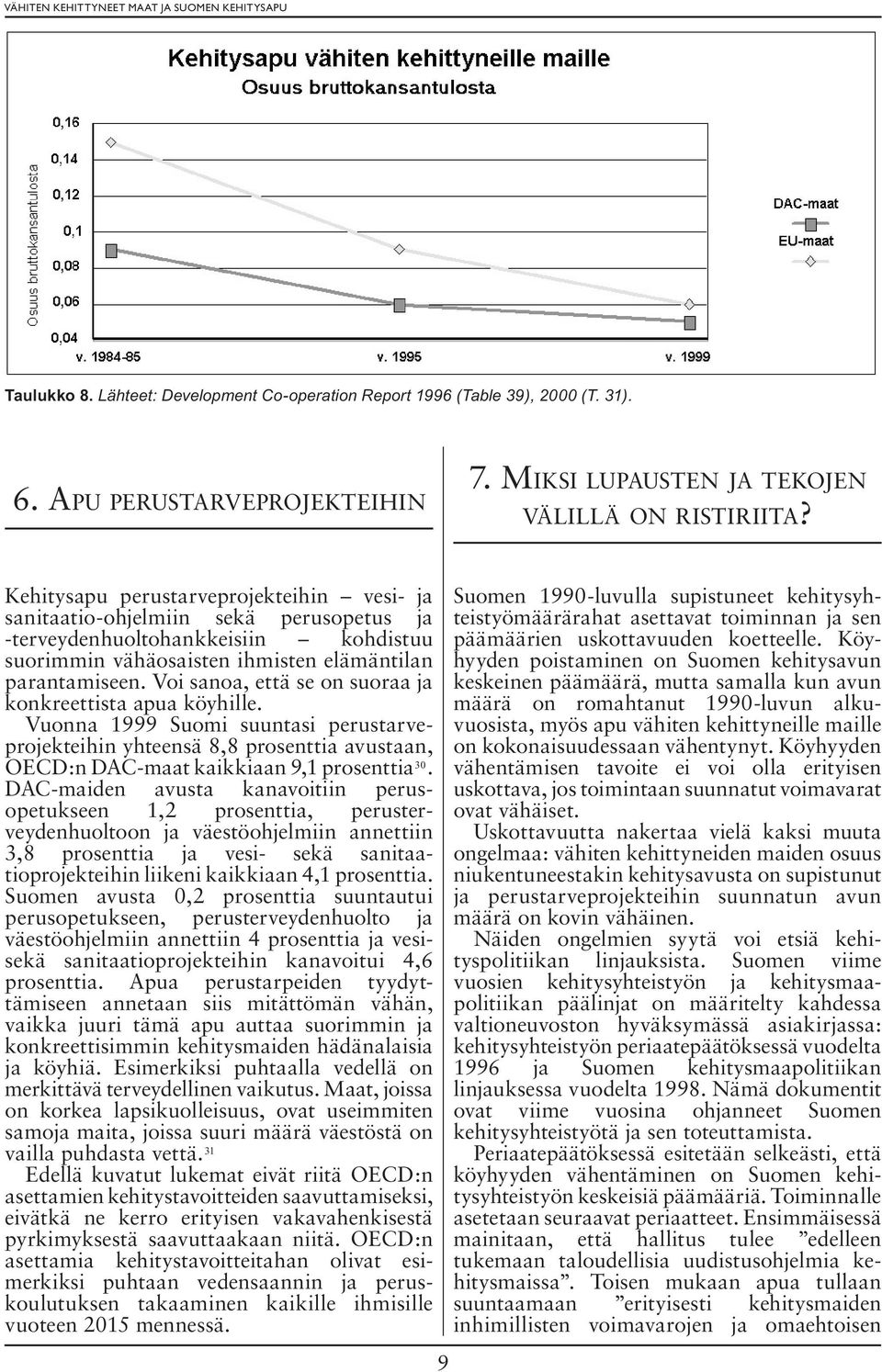 Voi sanoa, että se on suoraa ja konkreettista apua köyhille. Vuonna 1999 Suomi suuntasi perustarveprojekteihin yhteensä 8,8 prosenttia avustaan, OECD:n DAC-maat kaikkiaan 9,1 prosenttia 30.