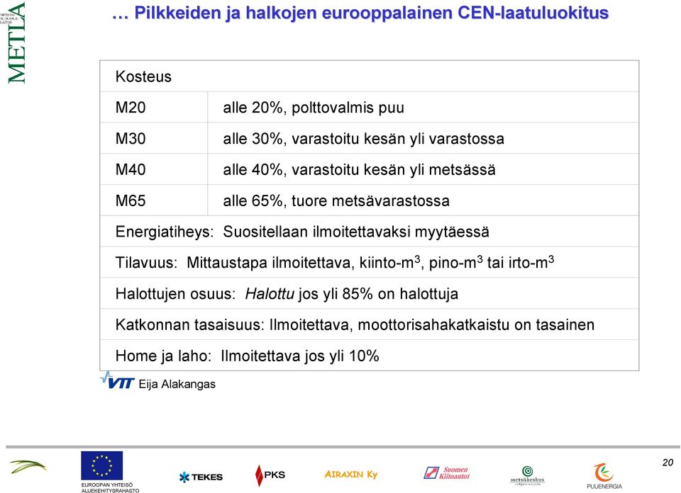 ilmoitettavaksi myytäessä Tilavuus: Mittaustapa ilmoitettava, kiinto-m 3, pino-m 3 tai irto-m 3 Halottujen osuus: Halottu jos yli