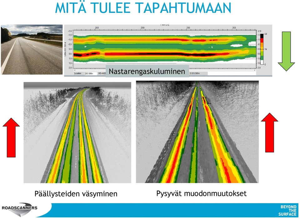 Päällysteiden