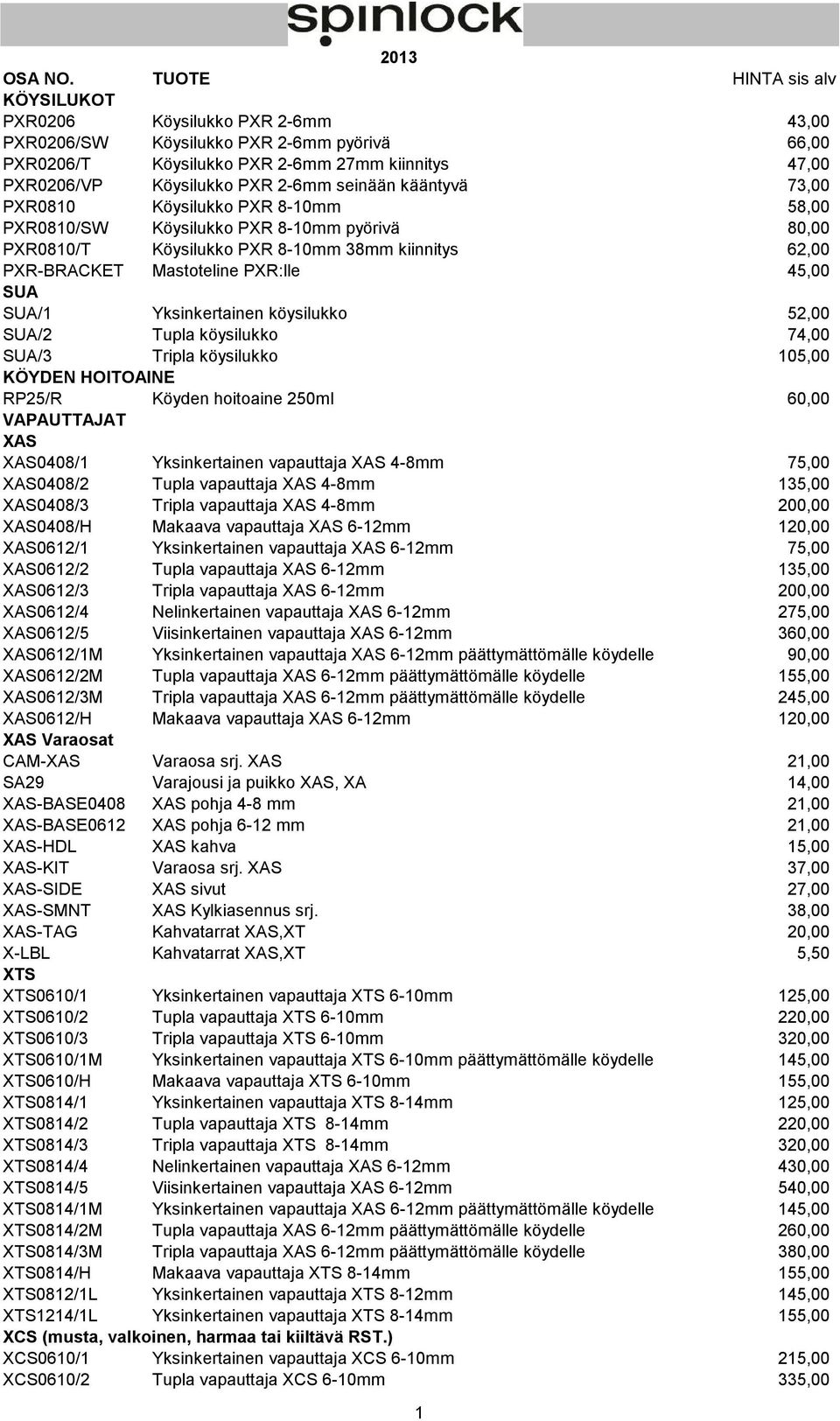 köysilukko 52,00 SUA/2 Tupla köysilukko 74,00 SUA/3 Tripla köysilukko 105,00 KÖYDEN HOITOAINE RP25/R Köyden hoitoaine 250ml 60,00 VAPAUTTAJAT XAS XAS0408/1 Yksinkertainen vapauttaja XAS 4-8mm 75,00