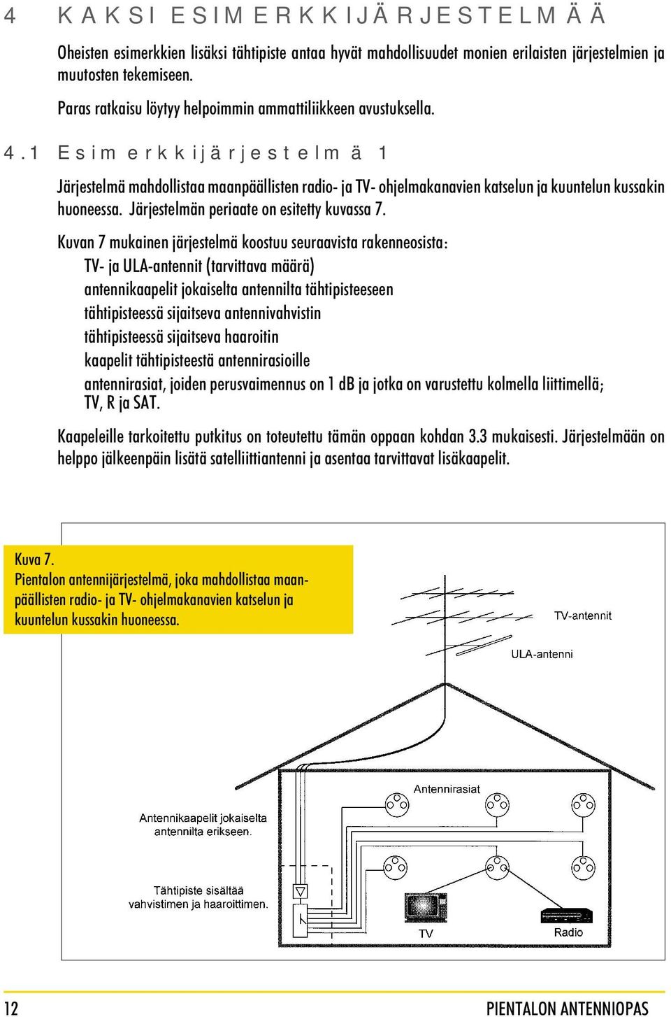 1 Esimerkkijärjestelmä 1 Järjestelmä mahdollistaa maanpäällisten radio- ja TV- ohjelmakanavien katselun ja kuuntelun kussakin huoneessa. Järjestelmän periaate on esitetty kuvassa 7.