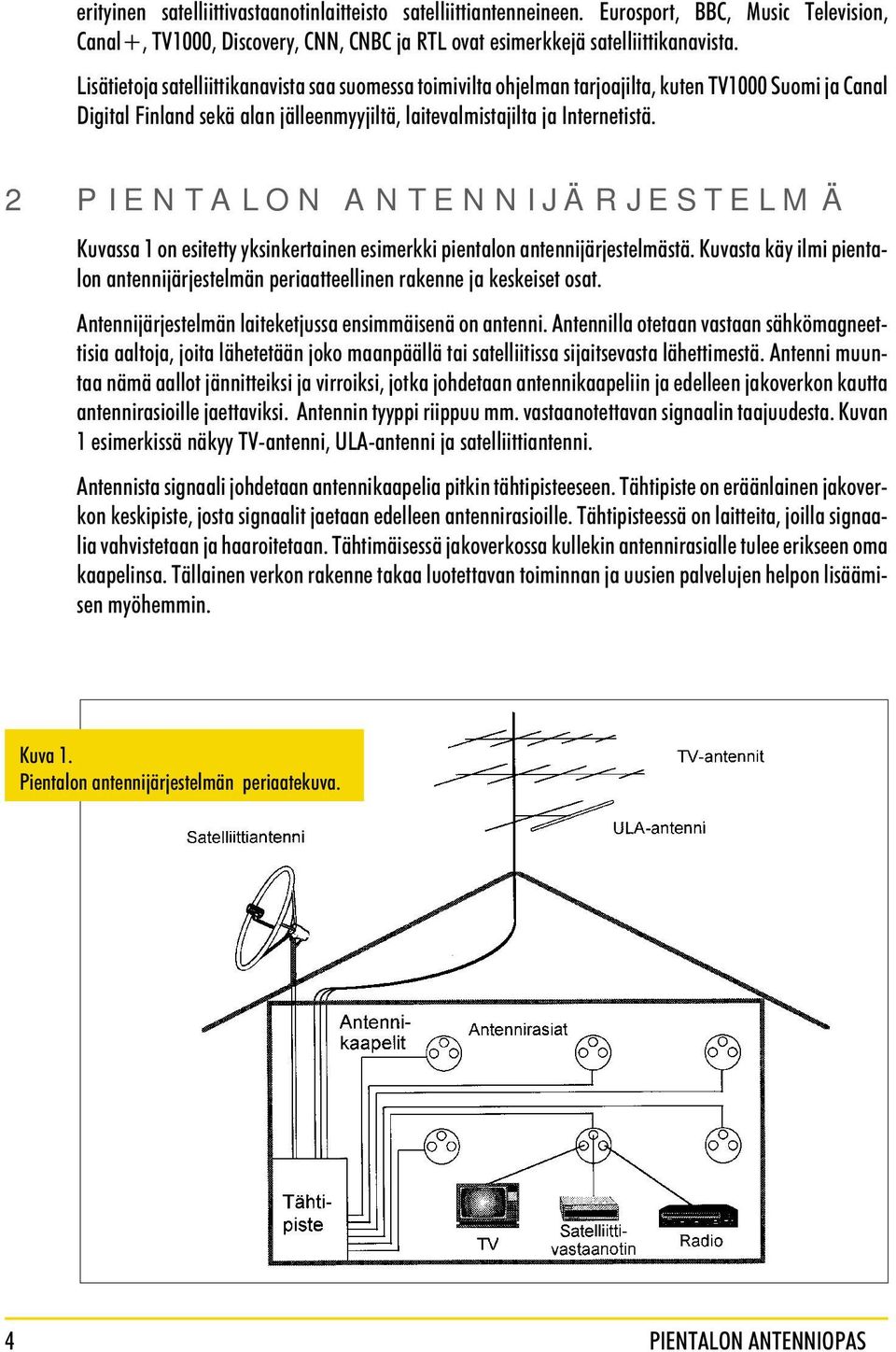 2 PIENTALON ANTENNIJÄRJESTELMÄ Kuvassa 1 on esitetty yksinkertainen esimerkki pientalon antennijärjestelmästä.